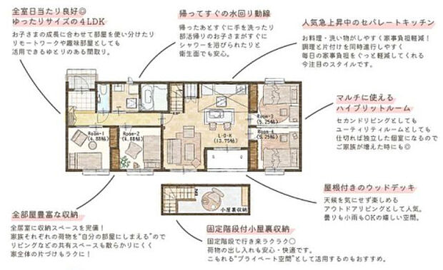 【4LDK】2025年12月築
ご家族でゆとりある暮らしを叶える4LDK新築戸建。4つの居室と広々としたLDKを備え、ご家族それぞれのプライベート空間と団らんの場をしっかり確保しました。お子様の成長に合わせて使い分けできる柔軟な間取りは、長期的なライフプランにも対応。最新の住宅設備と高い断熱性能で、一年を通して快適な暮らしを実現します。耐震性能にも優れ、ご家族の安全を守る安心の住まい。収納スペースも豊富で、すっきりとした生活を送れる理想的な物件です。