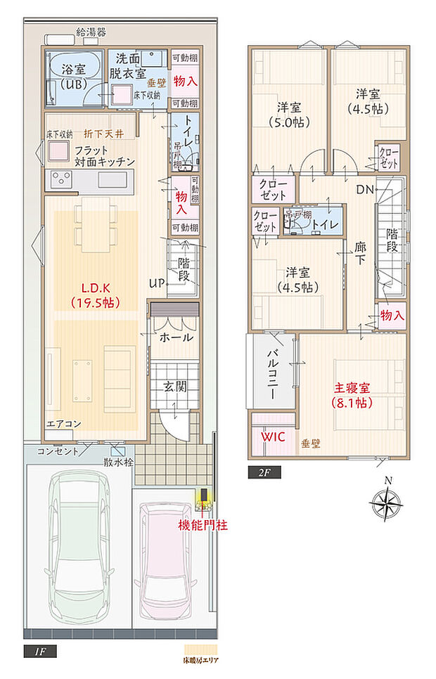 太陽光発電パネル搭載、南向き、断熱等級5、ZEH仕様の家、第一種換気&全熱交換換気、開放的なフラット対面キッチン付LDK広々19.5帖、WIC付主寝室広々8.1帖、収納充実、駐車2台可