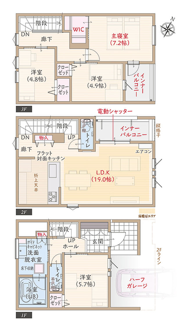 【4LDK＋WIC】太陽光発電パネル搭載、耐震等級3、断熱等級5、ZEH仕様の家、第一種換気&全熱交換換気、フラット対面キッチン付LDK19.0帖、WIC付主寝室7.2帖、急な雨でも安心インナーバルコニー、駐車2台可