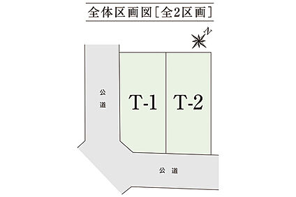 区画図