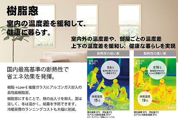 【樹脂窓】八幡コーポレーションは夏涼しく冬暖かい『樹脂窓』を標準仕様としています。