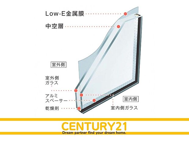 ◆同一建築会社の他現場写真◆
～現地＆同一施工会社の完成物件もご案内可能です～