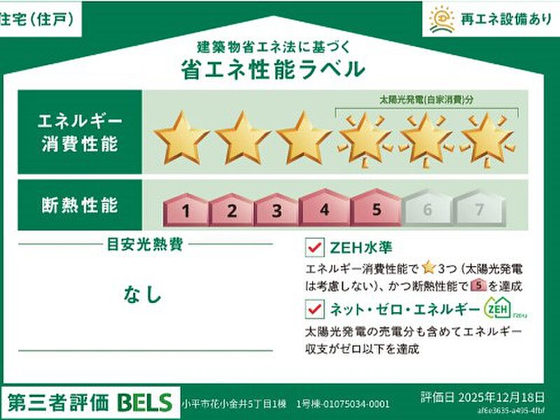 省エネ性能ラベル