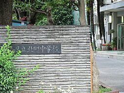 東武東上線「東武練馬」駅 徒歩8分