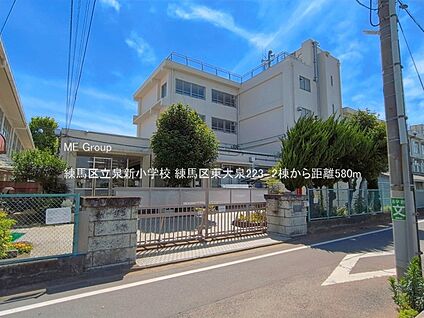 スーパーバリュー ロピア練馬大泉店 600m(8分)