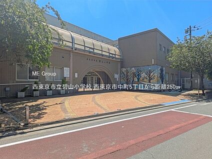 西武新宿線東伏見駅 1200m