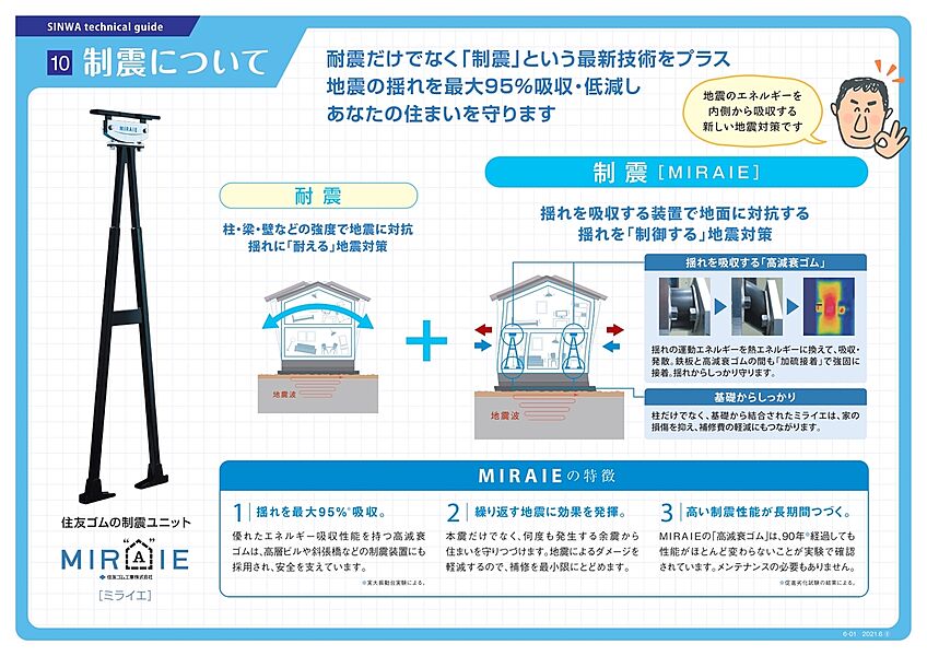 制振装置MIRAIE