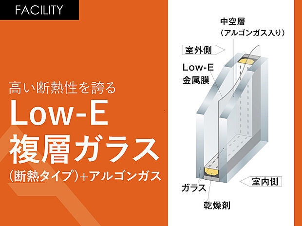 【アルゴンガス入りLow-Eサッシ】熱が逃げやすいサッシには熱還流率2.33W/(m2・K)の樹脂アルミ複合サッシを採用。紫外線に強い外側はアルミ枠、断熱性に強い室内は樹脂枠。