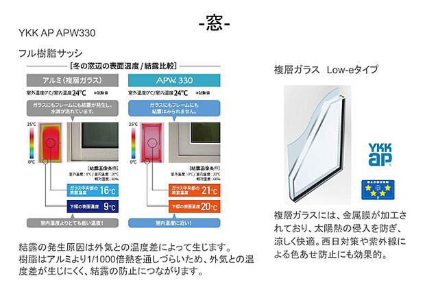 【窓】YKK APの高性能樹脂窓「APW 330」フル樹脂サッシ＆複層ガラス、国内最高基準の断熱性で省エネ効果を発揮。結露も防止。