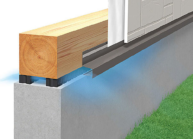 【基礎パッキン工法】基礎のどこからでも換気できる基礎パッキンなら、換気ムラがなく、床下の湿気をまんべんなく換気でき建物の耐久性を向上させます。