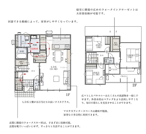 【3LDK+WIC+S】＜ファミリークローゼットのある家＞
ファミリークローゼットは、家族全員の衣類や荷物をまとめて収納できます。
スマートランドリー⇒洗面⇒ファミリークローゼットの動線は無駄な動きを省き、家事効率を上げることができます。