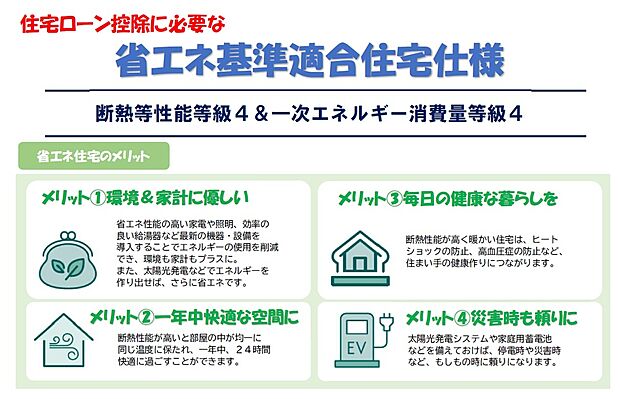 【省エネ基準適合住宅】住宅ローン控除に必要な「省エネ基準適合住宅仕様」が標準装備。
