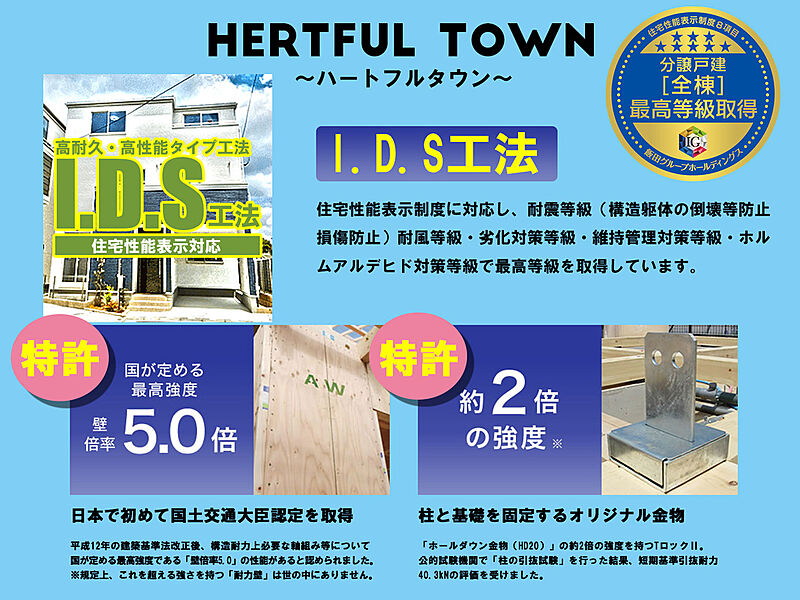 【Heartful Town】-I.D.S工法-