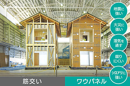 地震や火災に強い耐震ボード
