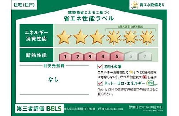 【【省エネ性能ラベル】】こちらの物件はZEH水準を満たした、省エネ性能に優れた物件です。　光熱費を抑えて暮らすことができるだけでなく、「熱の入りにくさ・逃げにくさ」という観点でも影響を受けにくい建物のため、長く快適にお過ごしいただけます♪　※本ラベルは特定の住戸の性能を示すものであり、全ての住戸の性能を示すものではありません。