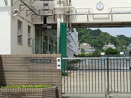 横浜市立大綱中学校 1333m(17分)