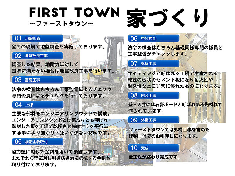 First Town（ファーストタウン）の家づくり