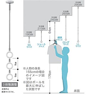 ホスクリーン