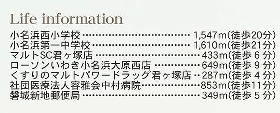 案内図