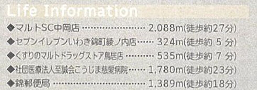 案内図