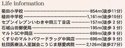 案内図