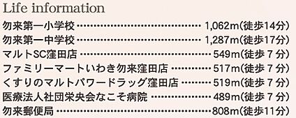 案内図