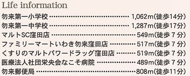 案内図