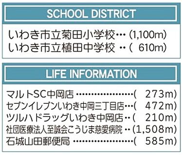案内図