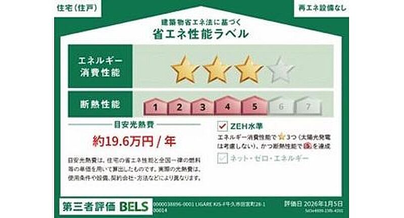 省エネ性能ラベル