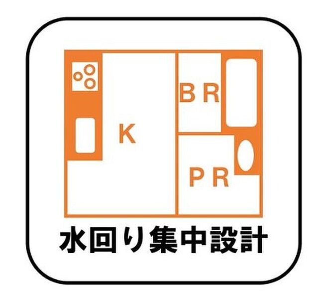 【水回り集中設計】