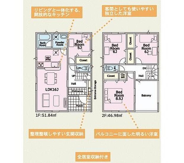 【4LDK】キッチンから洗面所が近い距離にあるのがポイントです。料理の合間時間に洗濯物を回したり、お風呂の掃除をしたり。家族の家事協力も得やすい間取りです。