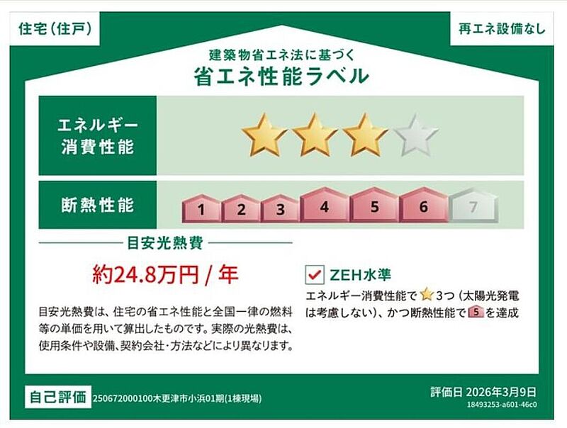 省エネ性能ラベル
