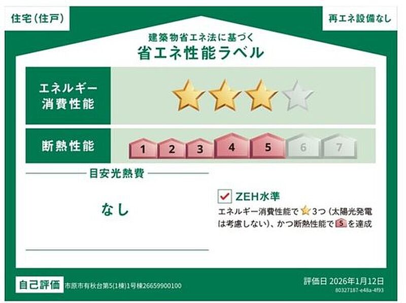 省エネ性能ラベル