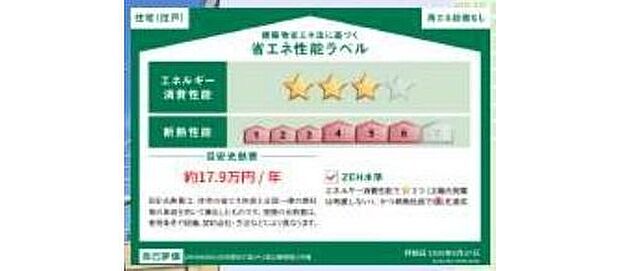 【 【省エネ性能ラベル】】販売住戸が複数の場合、本ラベルは特定の住戸の性能を示すものであり全ての住戸の性能を示すものではありません。