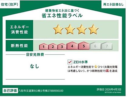 【省エネ性能ラベル】