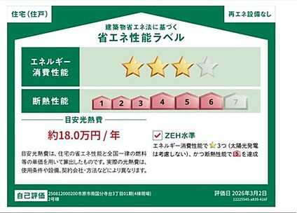 【省エネ性能ラベル】
