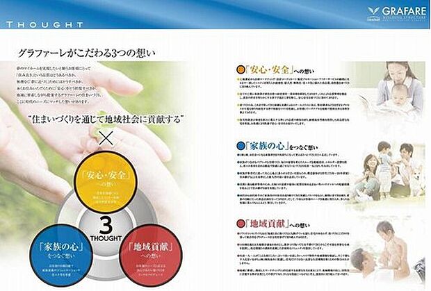 【こだわる3つの想い】時代のニーズにマッチした、「安心・安全」×「家族の心」×「地域貢献」の想いで住まいづくりをしています。