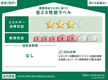 【省エネ性能ラベル】