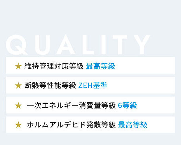 【高い住宅性能】育hug：kirakuは、維持管理・断熱性・省エネ・空気環境において上位等級を取得。注文住宅に劣らない性能を標準装備し、長く安心して暮らせる品質を実現しています。