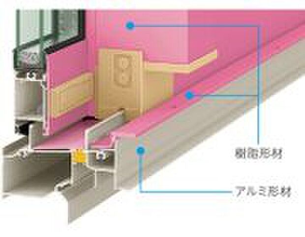 【Low-E複層ガラス:LIXIL サーモスL】アルミと樹脂を組み合わせたフレームとLow-E複層ガラスで、高い断熱性能と省エネ性、優れたデザインを両立◎高い透明度で採光性も確保した高性能窓です♪