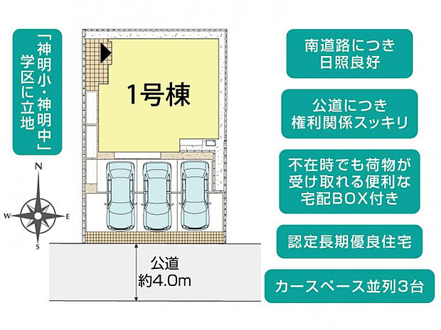 横須賀市ハイランド4丁目1棟 区画図
