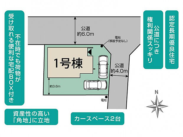 横須賀市光風台1棟 区画図