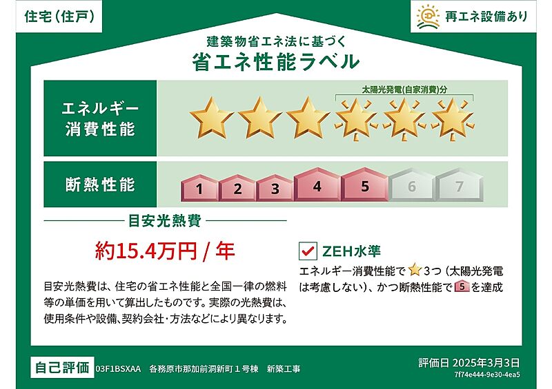 省エネ性能ラベル