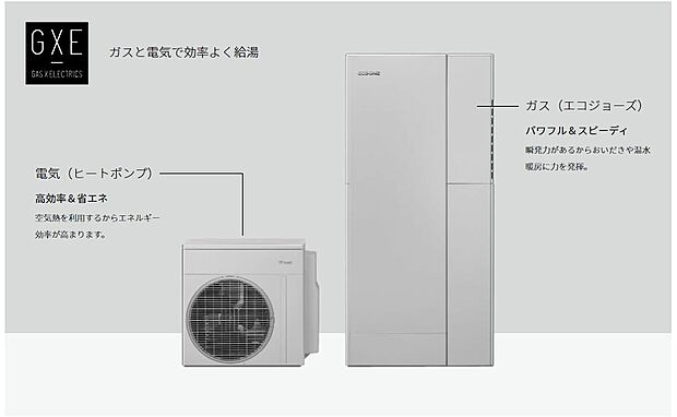 【エコワン】■ハイブリッド給湯器エコワン
高い省エネ性を実現したエコワンは、従来型ガス給湯器と比べても
給湯・暖房の年間ランニングコストを大幅に削減することができます。

それは、ガスと電気を効率良くエネルギー消費するから。
従来型ガス給湯器に比べて年間60%コストを削減、床暖房は38％削減しています。

低燃費に優れたエコワンは家計にもやさしく、無駄のない豊かな暮らしを手伝います。