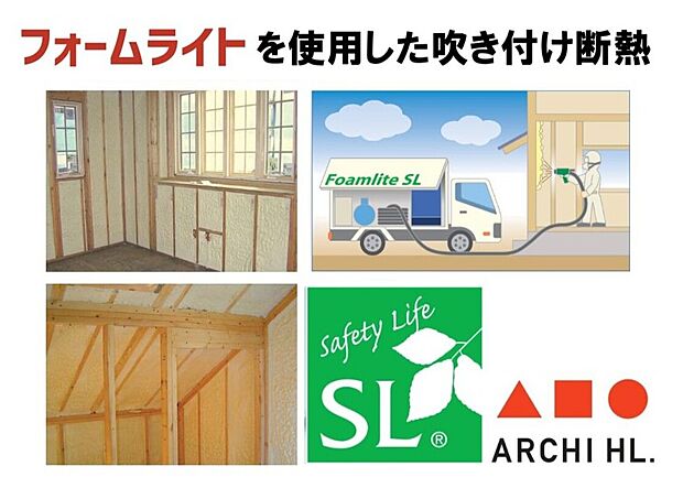 【吹付断熱】「マシュマロ断熱」と呼ばれ、どんな形状や厚み、細部にも隙間なく密着。高度な断熱・気密化により、温度差の少ない快適空間になることで暖房費・冷房費用のコストダウンが期待できます。