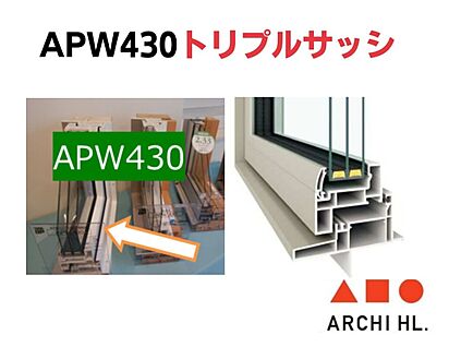 【 トリプルサッシ 】