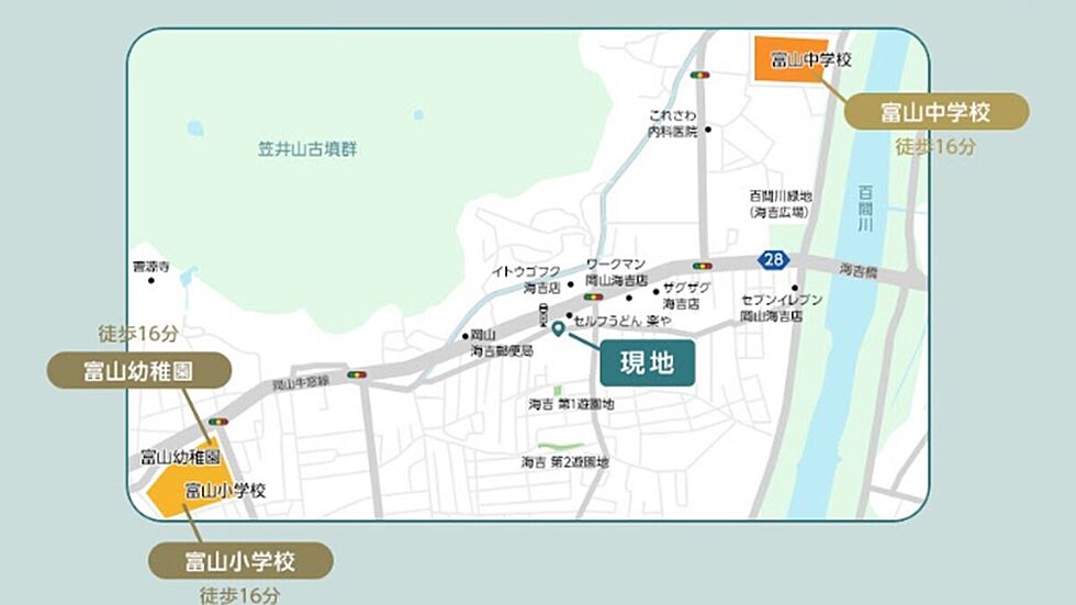 交通図