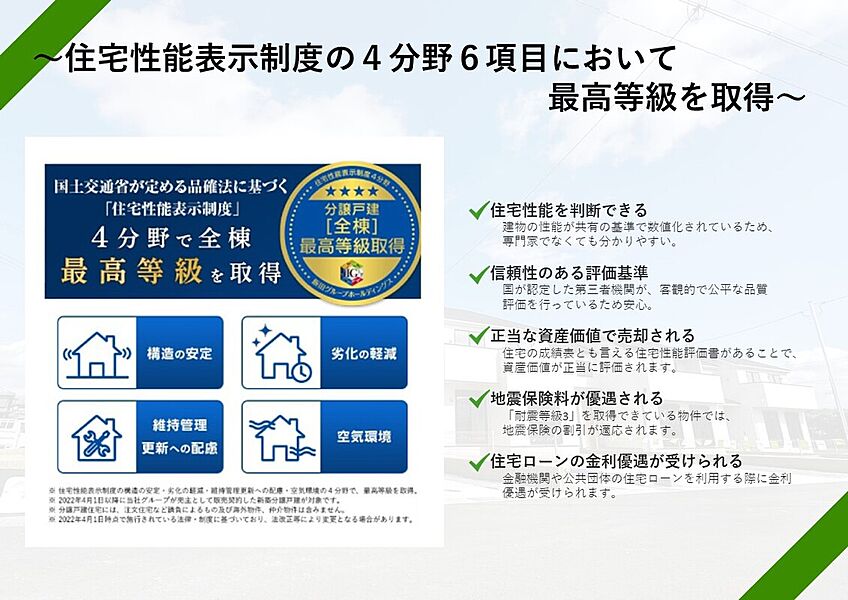 住宅性能表示制度の４分野６項目において最高等級を取得！