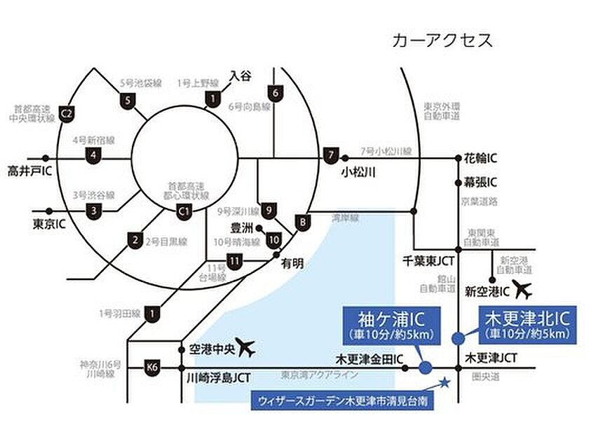 交通図
