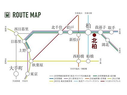 交通図